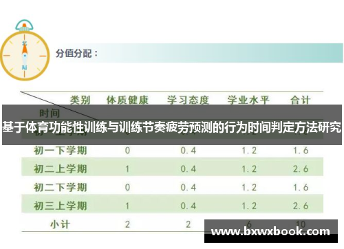 基于体育功能性训练与训练节奏疲劳预测的行为时间判定方法研究