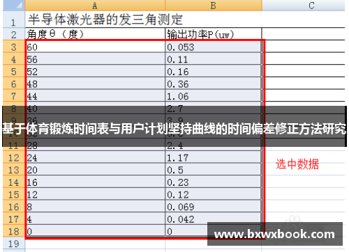 基于体育锻炼时间表与用户计划坚持曲线的时间偏差修正方法研究